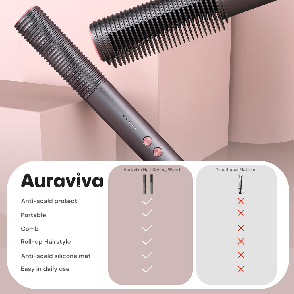 Hair Straightener Brush, Hair Straightener Comb with 5 Temp Settings, Dual Voltage, Anti-Scald, 20s Fast Heating, Ceramic Hot Comb Straightener Straightening Brush for Women, Grey